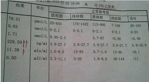 河北二院试管检查费用一览，这几个项目收费标准最高